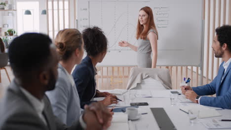 mujer de negocios profesional presentando la estrategia en la pizarra líder del equipo reuniéndose con colegas compartiendo ideas creativas para el proyecto de inicio lluvia de ideas en la presentación de la oficina