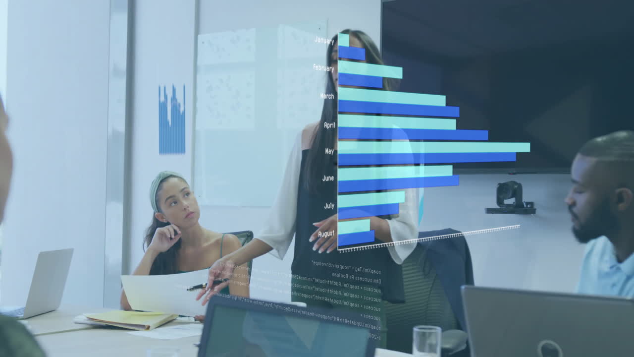 Business meeting with bar chart animation overlay showing monthly data trends