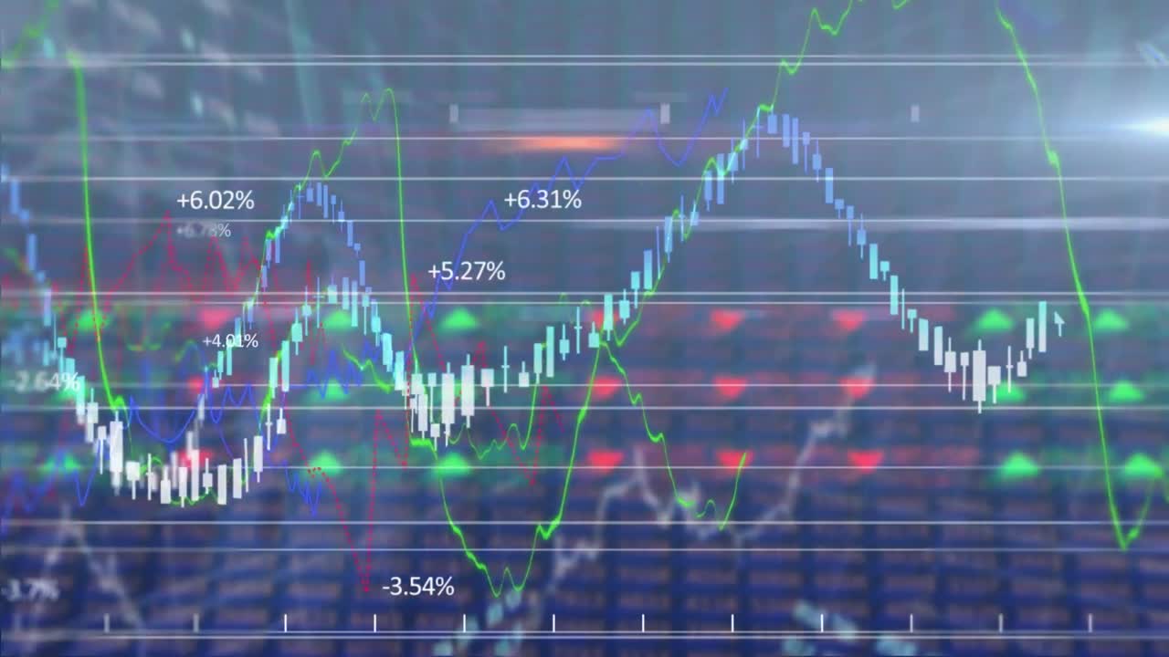 背景に緑と青の株価の数字とグラフが表示されている株価表示のアニメーション