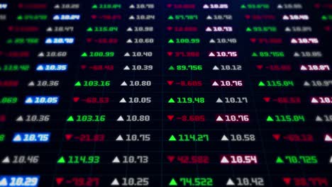 4k digital table of stock market values, companies indexes evolving loop animation.