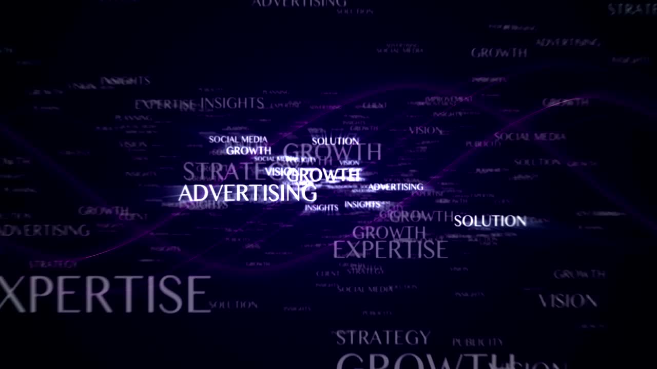 MARKETING Text Animation and Keywords