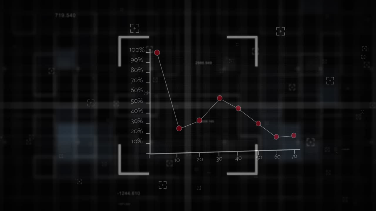 검은색 배경에 대한 통계 데이터 처리에 대한 범위 스캔의 애니메이션