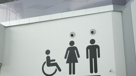 restroom sign with wheelchair accessible symbol