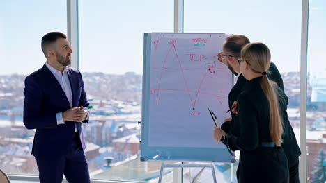 small group of business people standing at office and solving problem at meeting.