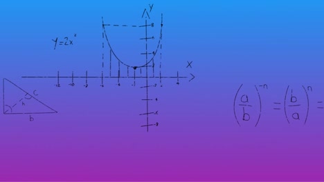 animación de fórmulas matemáticas que se mueven sobre un fondo azul y rosa