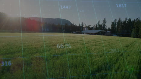 Animation of multiple changing numbers over grid network against aerial view of grasslands