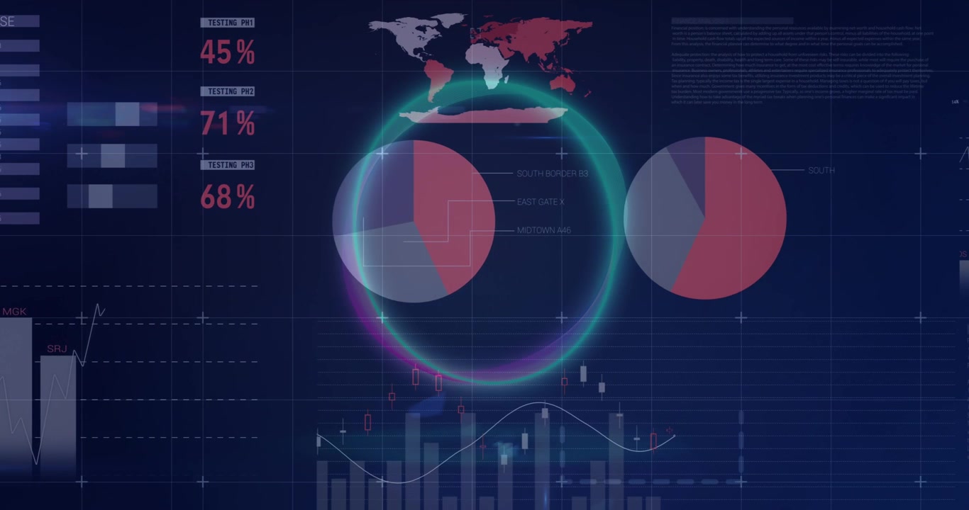 Animation of scope, statistics and financial data processing