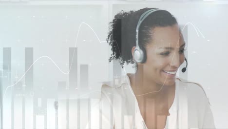 Animation-of-statistics-over-businesswoman-using-phone-headsets