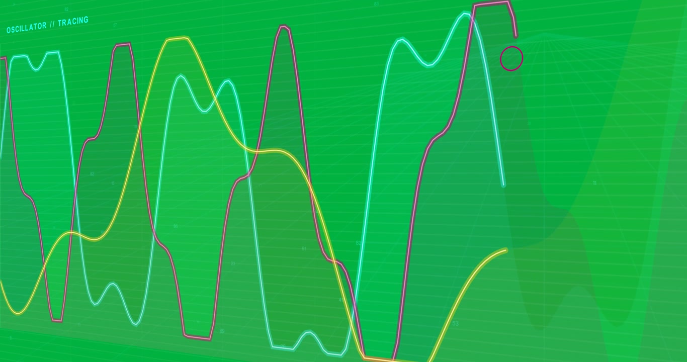 Telecamera che scorre a destra mostrando i picchi di un grafico ad area che tracciano creste che segnano serie su sfondo trasparente