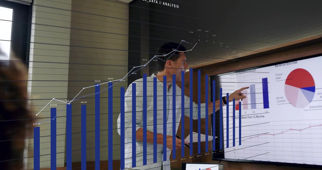 Man presenting, pointing at screen, causing blue bars and line while woman sipping cup for business