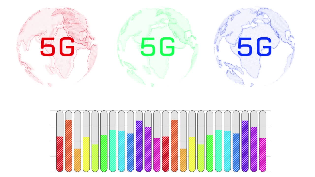 Animation af 5G over glober og farverige grafer på hvid baggrund