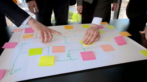 business people developing plan on office desk