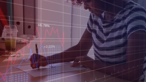 animation of statistical data processing over african american woman taking notes at office