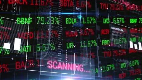stock market data processing against financial data processing