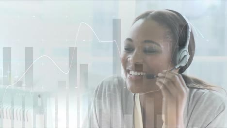 Animation-of-statistics-over-businesswoman-using-phone-headsets