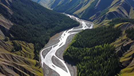 aerial view of a winding river flowing through a lush green mountain valley