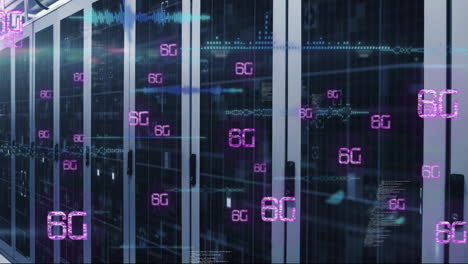 animation of 6g text, digital data processing over computer servers