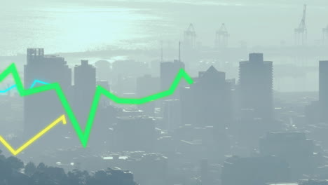 animation of lines graphs moving over modern cityscape under sky