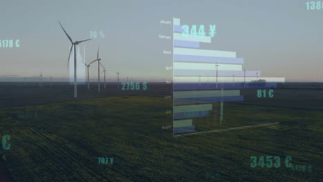 Animation-Der-Finanzdatenverarbeitung-über-Windkraftanlagen