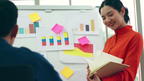 Young-woman-explains-business-data-on-white-board