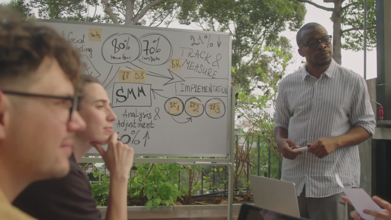 Business meeting and presentation with whiteboard