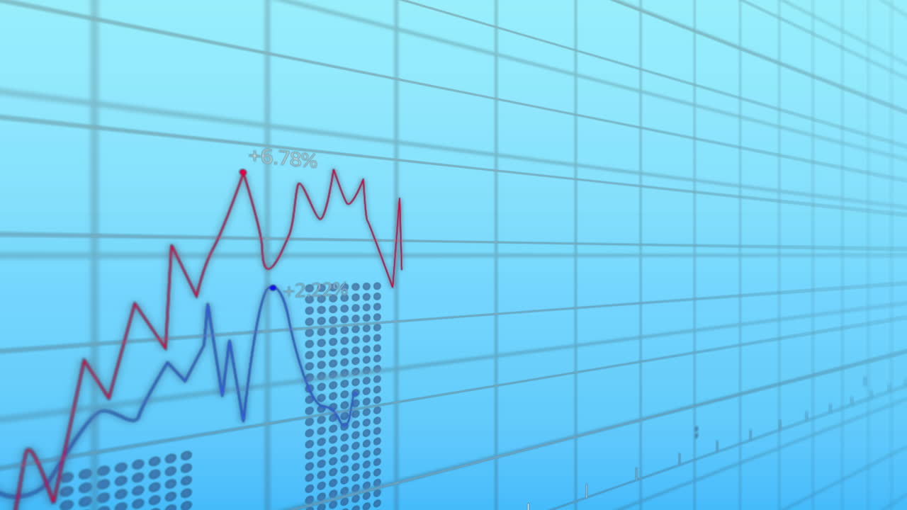 Animation of multiple graphs with changing numbers over grid pattern against blue background