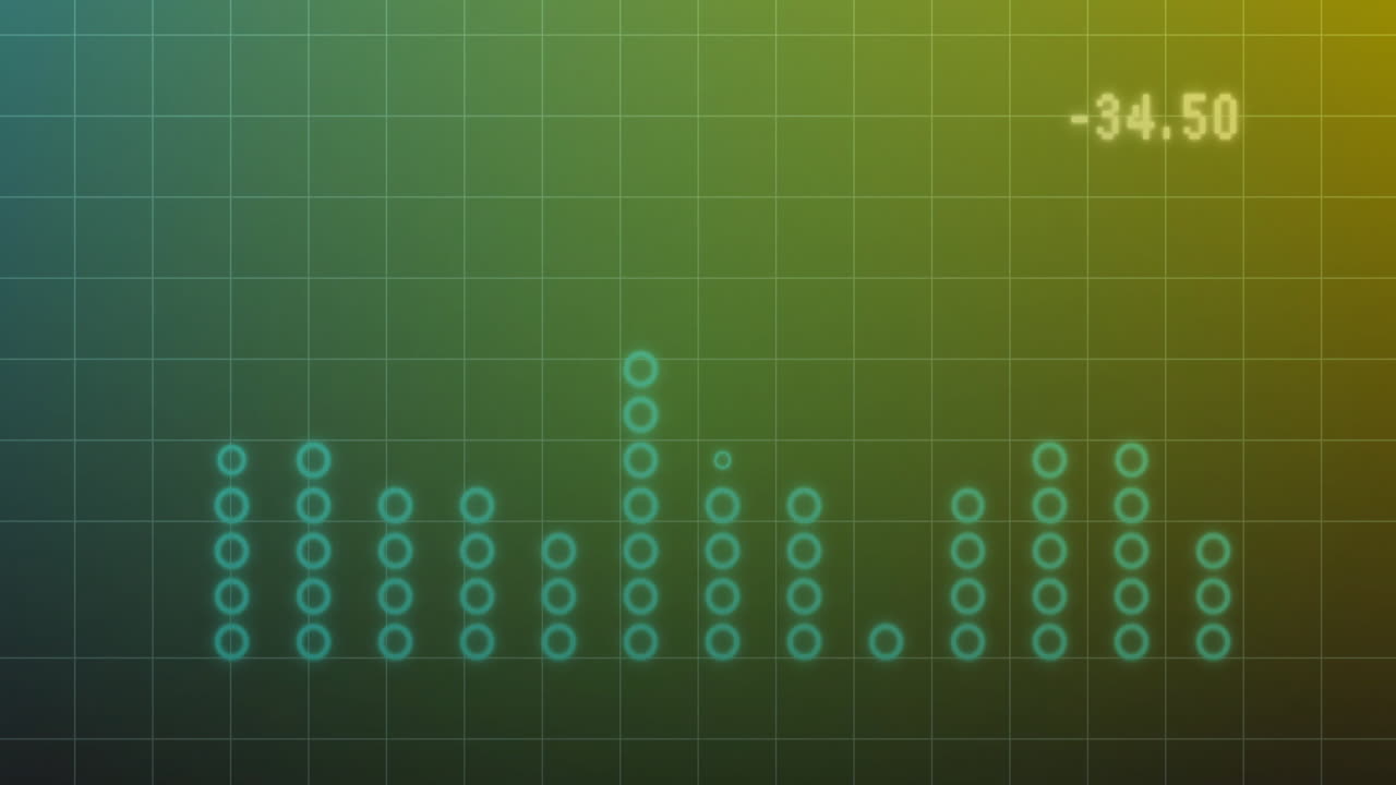 Bar chart with circular markers and numerical data on green animation background