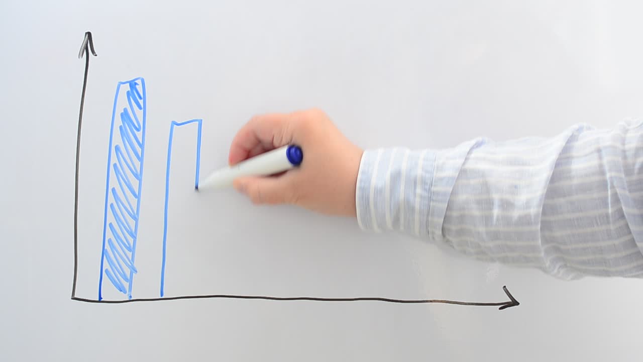 El horario en una pizarra. Dibujamos con un marcador