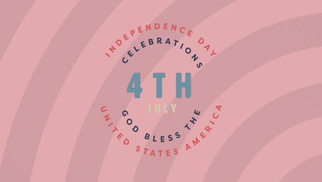 animation of 4th of july independence day text over red stripes