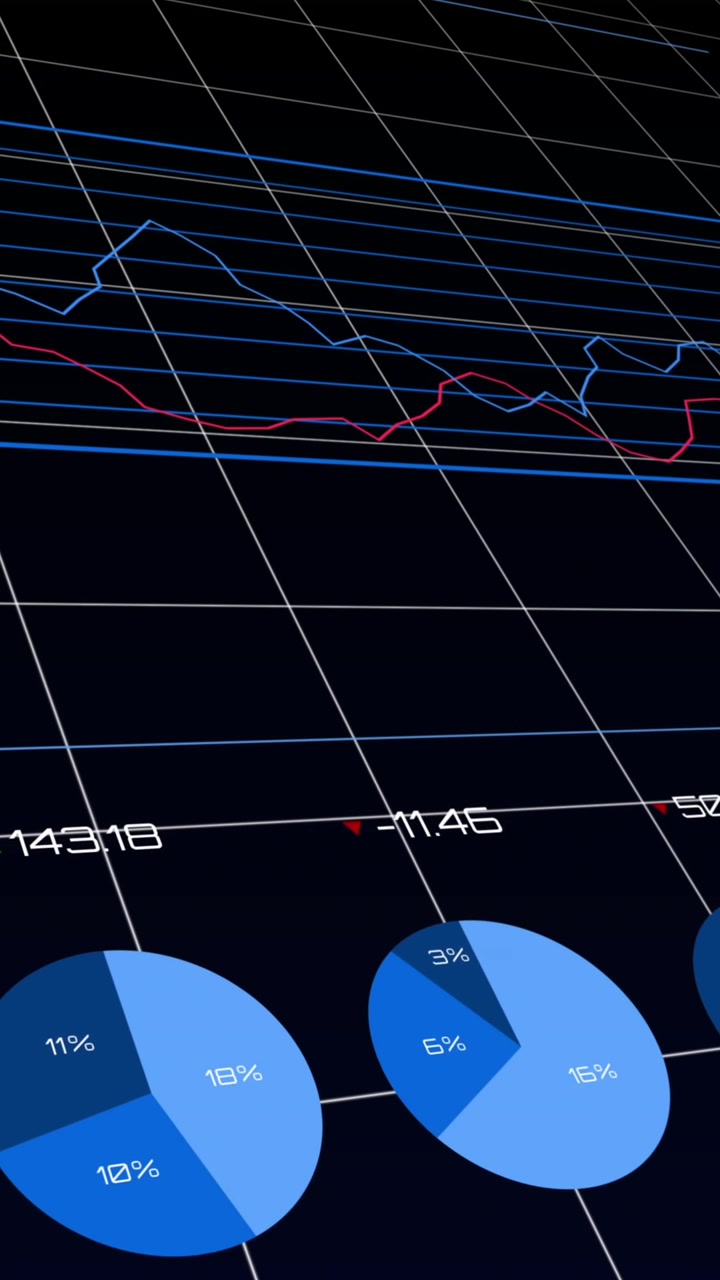 Animation of statistics and financial data processing on grid