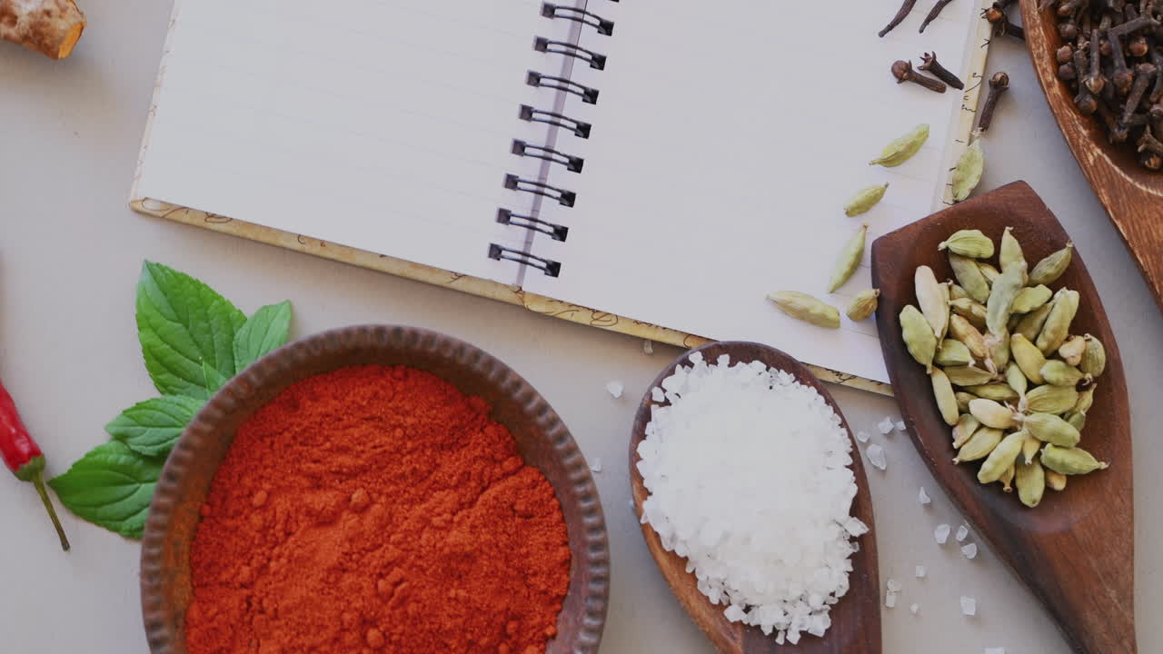 Here's what you'll need