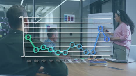 animación del procesamiento de datos financieros sobre diversas personas de negocios en la oficina