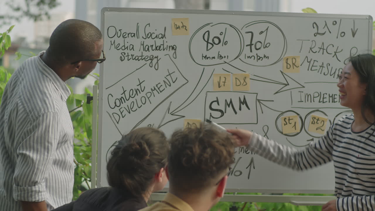 Business meeting with presentation on social media marketing strategy