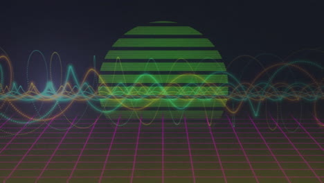 colorful waveforms and grid animation over green striped sphere on dark background