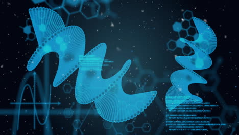 dna helix and molecular structures in blue animation on dark background