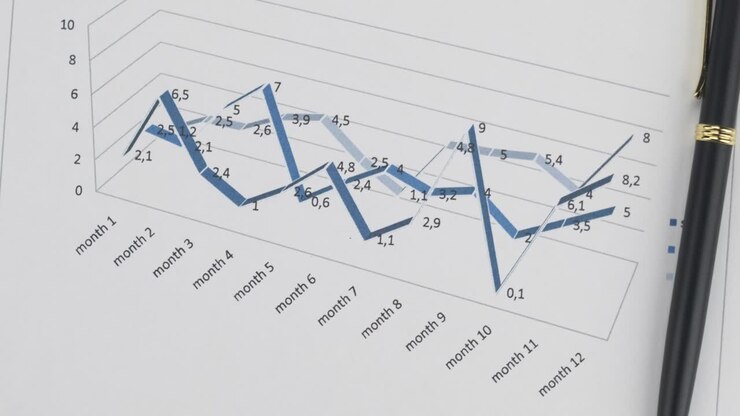 Rotación de la manija en el gráfico azul. Fondo de negocios.