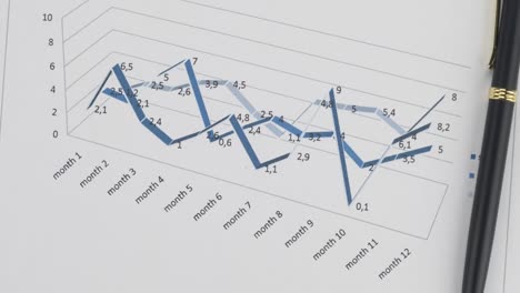 Rotation of the handle on the blue graph. Business background