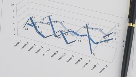 rotation of the handle on the blue graph. business background