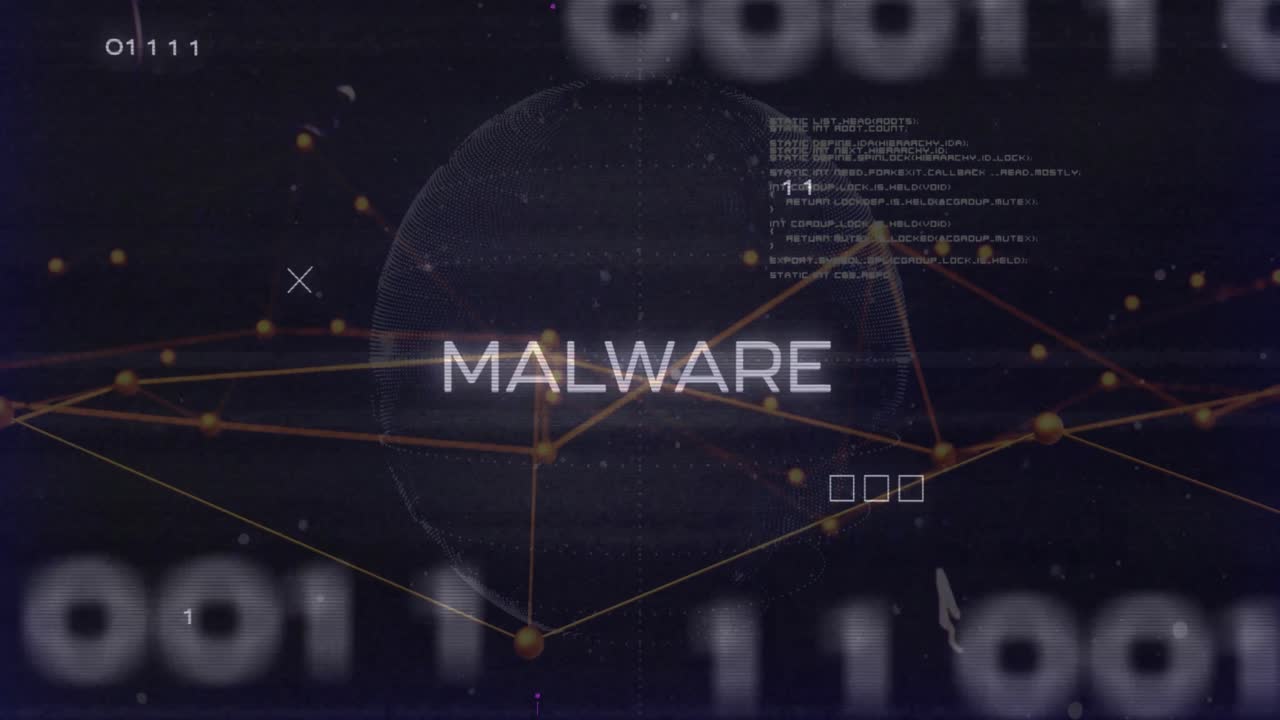 Delvise MAL-bogstaver toner ud til MALWARE, mens 3D-kugle roterer, og knudepunkter pulserer, hvilket afslører malware.