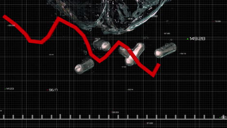 animation of data processing and red diagram over pills falling into water on the black background