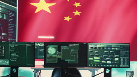 high tech surveillance room featuring a chinese flag on big screen