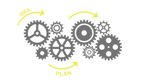 business gears and success concept.