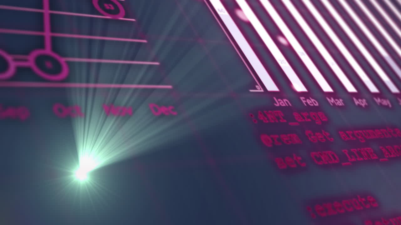Animation of glowing data charts and code lines with light burst effect