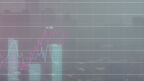 Animation-of-illuminated-graphs-with-numbers-against-aerial-view-of-city-in-background