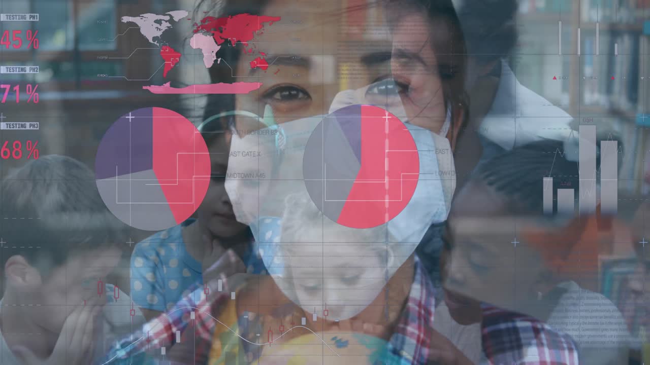 gráficos y gráficos sobre niños en edad escolar y mujer con coronavirus de máscara.