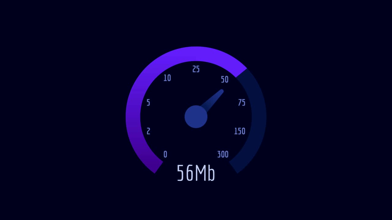 velocidad de internet 50 mb 100 mb 300 mb escala de lila