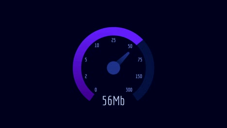 speedometer internet speed 50 mb 100 mb 300 mb lilac scale