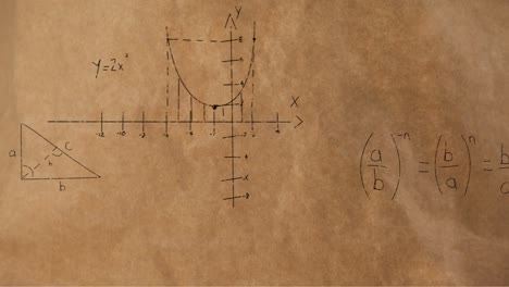 ecuaciones matemáticas y figuras 4k