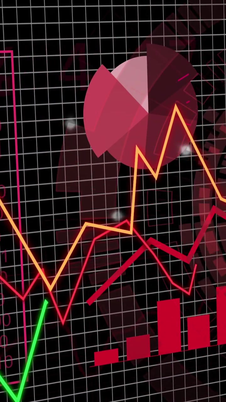 Animation of financial data processing over grid
