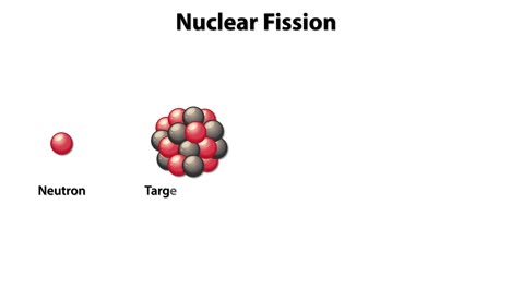 secuencia visual de las etapas de la reacción de fisión nuclear